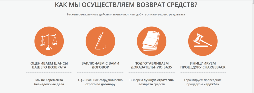 infoscam.ru методы возврата средств